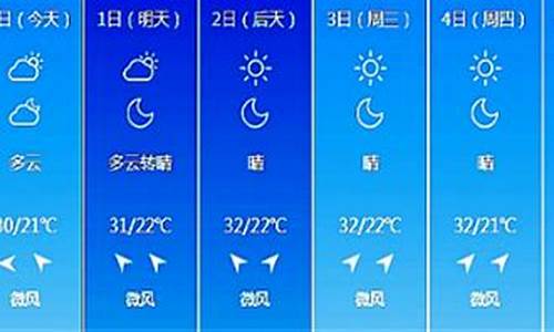 长春地区未来一周天气预报_长春未来一周天气情况分析最新报道