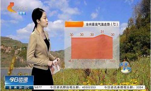 河北唐山天气预报乐亭_天气预报15天查询唐山乐亭