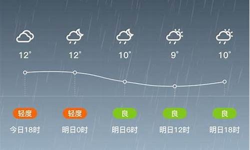 天柱县天气预报15天查询当地天气_天柱天气预报天气预报15天