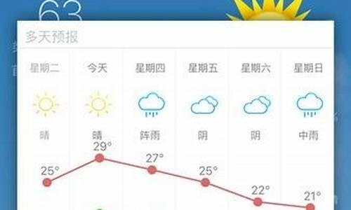 常熟市天气预报今天_常熟市天气预报今天是几点钟下雨呢