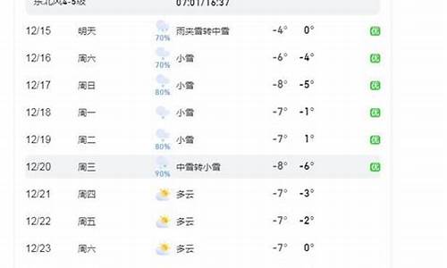 烟台天气预报30天准确_烟台天气预报30天准确一览表图片