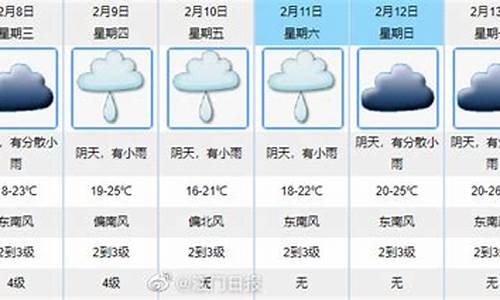 江门天气预报一周天气预报七天查询结果_江门天气预报一周天气