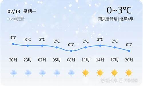 青岛市天气予报_青岛天气雨报