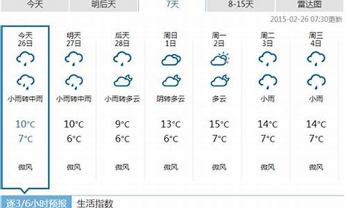 恩施一周天气预报情况表最新消息查询结果_恩施一周天气预报情况