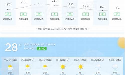 天气预报历史天气查询_查询过去的天气记录