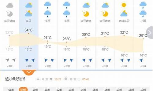 襄垣天气预报40天气_襄垣近10天天气