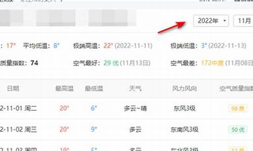 历史天气查询2022年9月份气温多少_历史天气查询2022年