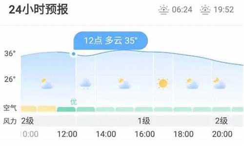 按小时报的天气预报软件_按小时报的天气预报