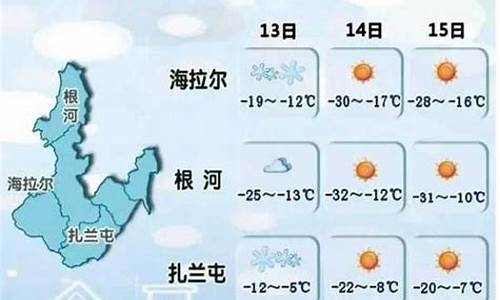 额尔古纳市天气预报?_额尔古纳市天气预报