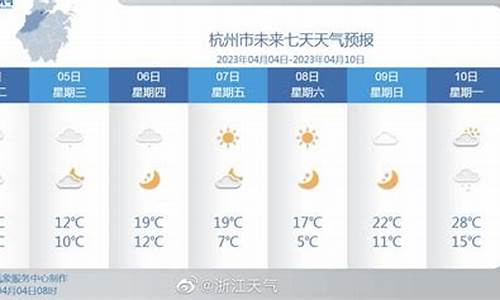 杭州一周天气预报7天查询_杭州的一周天气预报