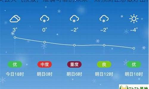 德州一周天气预报7天详情查询最新消息_德州地区一周天气预报