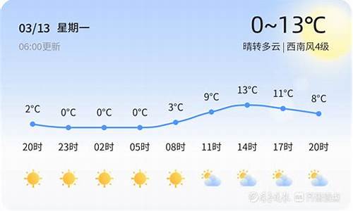 山东天气烟台天气_山东天气烟台天气预报7天