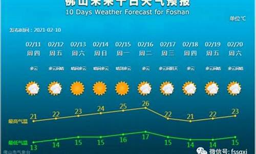 定兴天气预报40天_定兴天气预报