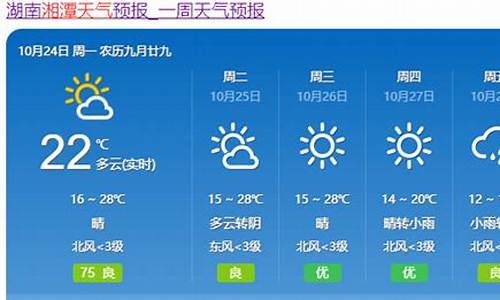 湘潭未来15天天气情况_湘潭未来一周天气预报