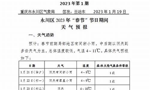 永川天气预报15天查询结果表最新消息_永川天气预报15天查询