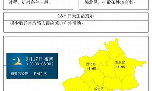 北京明日天气预报详情查询最新_北京明日天气预报