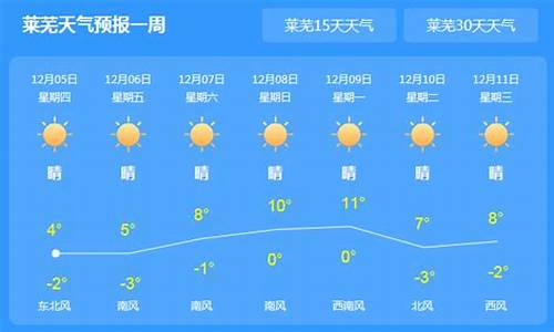 莱芜天气预报15天查询百度莱芜天气预报_莱芜天气预报15天查