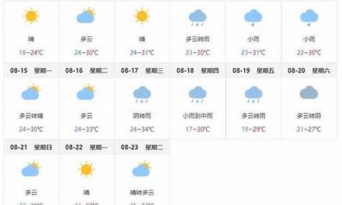 今日天津天气_今日天津天气预报24小时精准