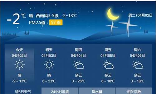 近15天的天气预报准确吗_近15天的天气预报