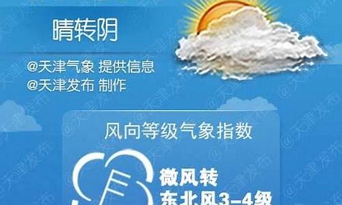 山东的天天气预报_山东天津天气预报