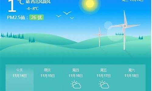 天气预报15天查询新浪_新浪天气预报代码