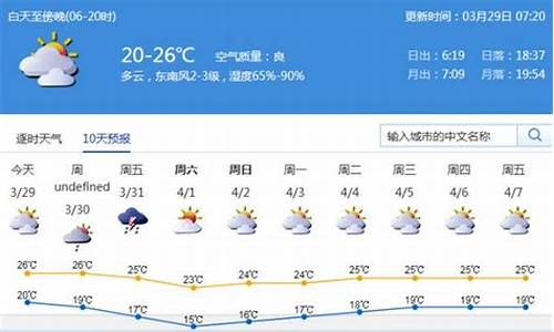 深圳天气预报深圳天气预报一周_嗯深圳天气预报