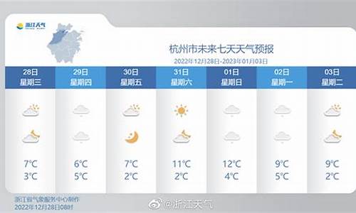 浙江省气象预报15天报道_浙江气象台天气预报员信息