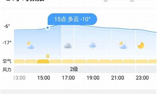 墨迹天气预报15天最新版_墨迹天气预报15天最新版下载