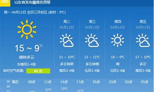 青岛天气15天预报查询结果如何_青岛天气15天预报查询