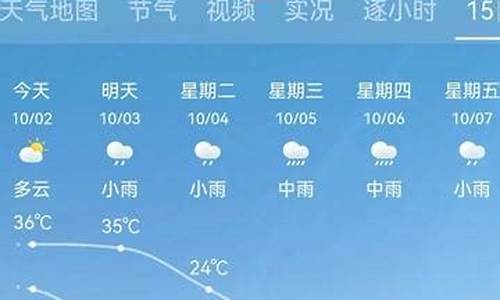 唐河天气预报15天天气_唐河天气预报一周天气